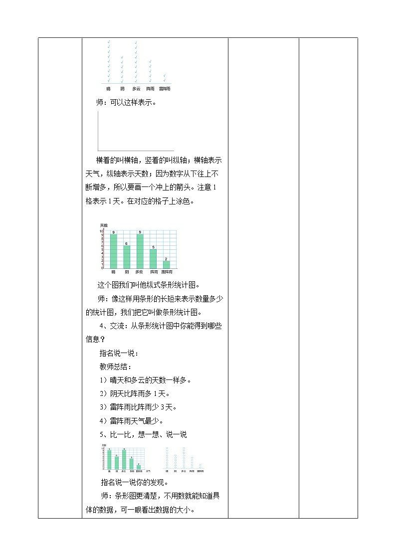 【任务型备课】人教版四年级上册-7.1 条形统计图(一)(教案)第3页