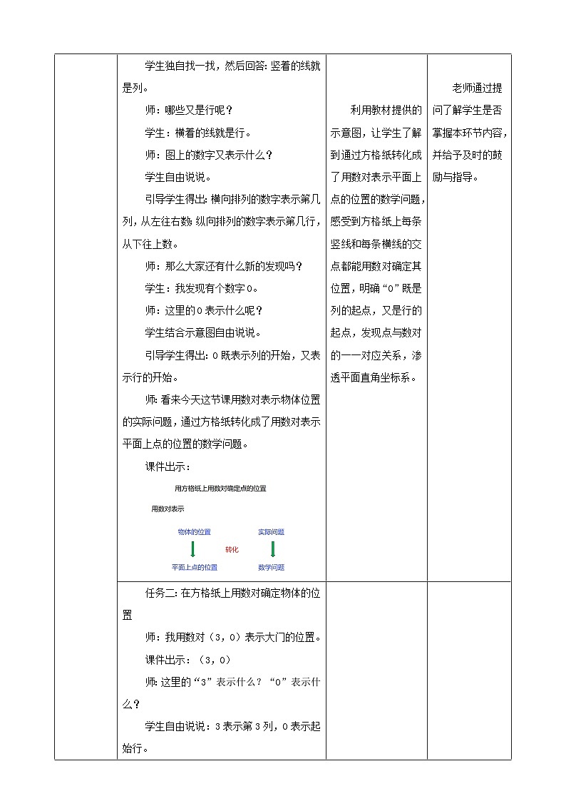 【任务型备课】人教版五年级上册-2.2 在方格纸上用数对确定物体的位置(教案)第3页