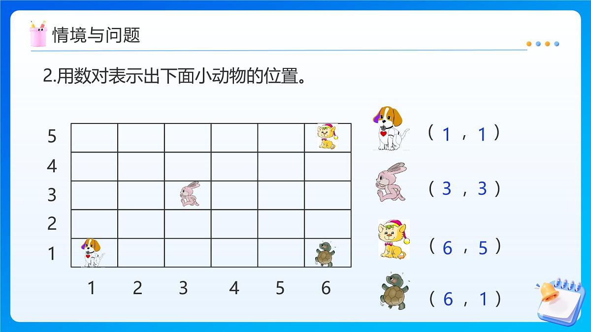 【任务型备课】人教版五年级上册-2.2 在方格纸上用数对确定物体的位置(课件)第5页