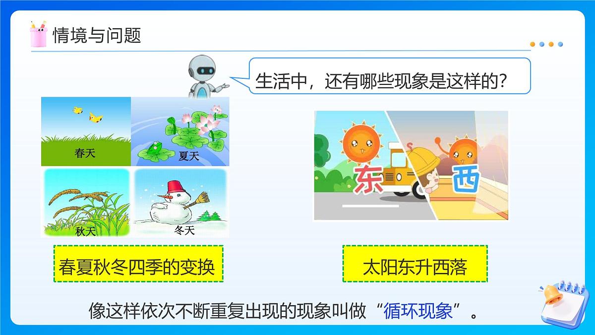 【任务型备课】人教版五年级上册-3.5 循环小数(课件)第6页