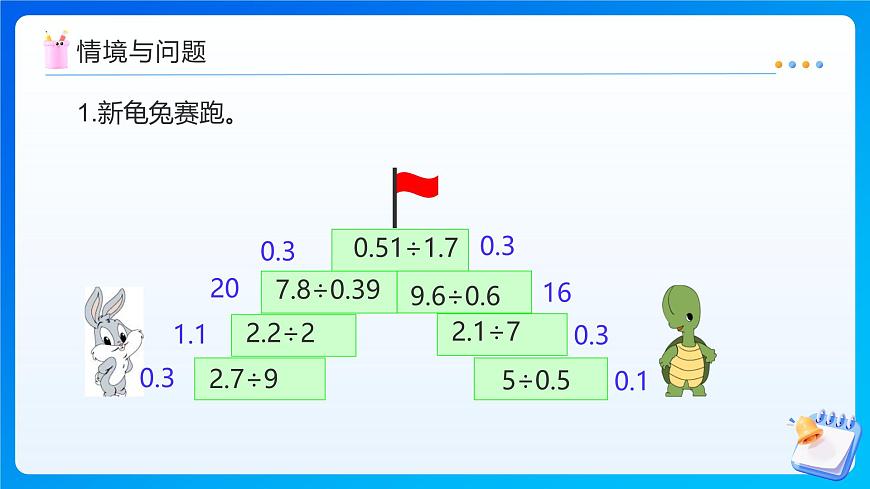 【任務(wù)型備課】人教版五年級上冊-3.7 解決問題（課件）第4頁