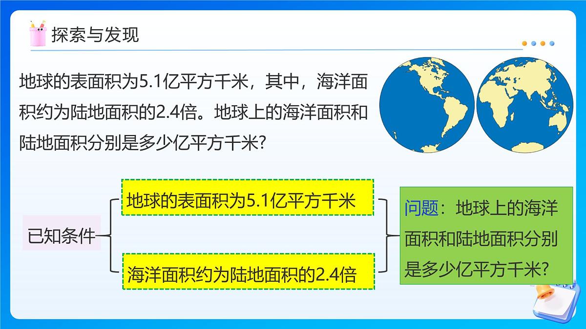 【任务型备课】人教版五年级上册-5.13 实际问题与方程(四)(课件)第8页