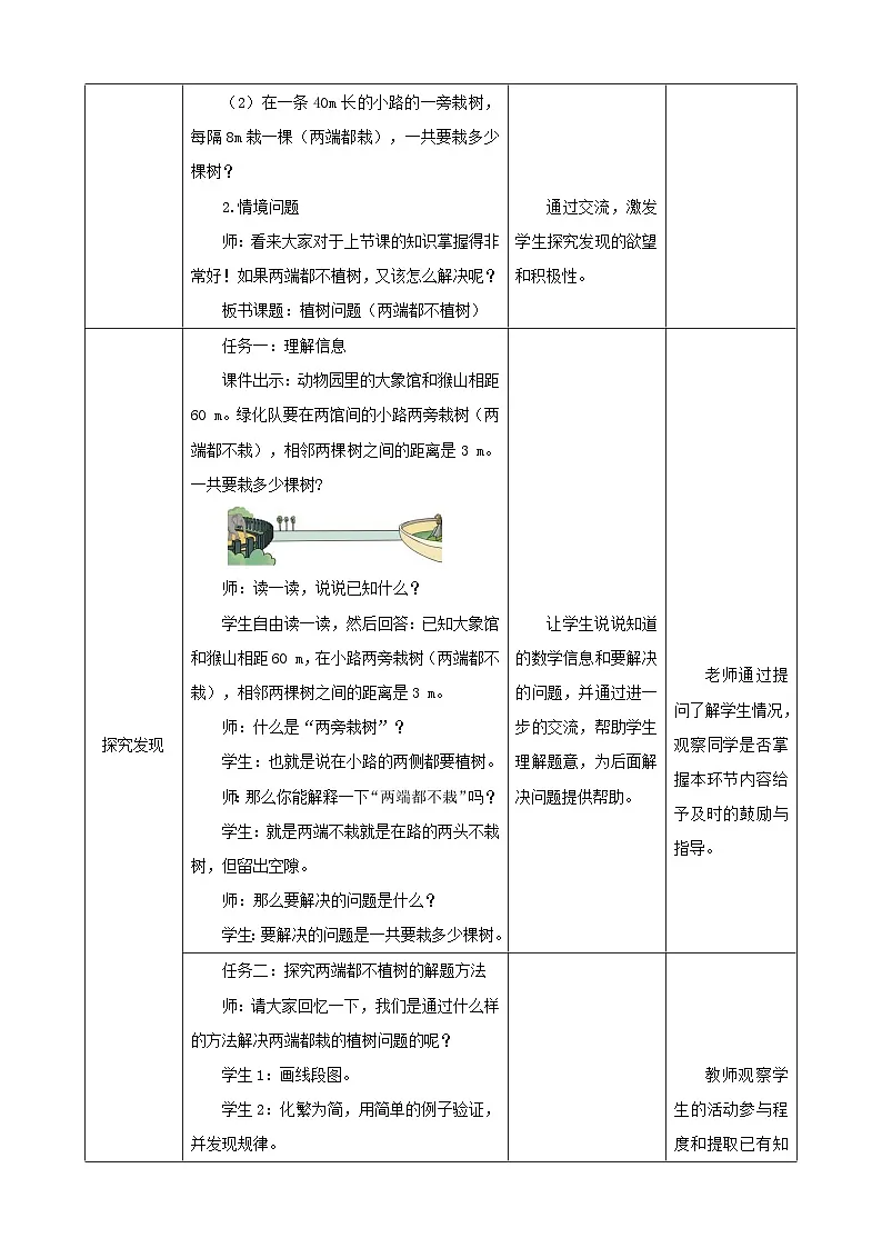 【任务型备课】人教版五年级上册-7.2 植树问题(两端不栽)(教案)第2页
