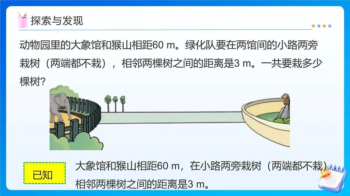 【任务型备课】人教版五年级上册-7.2 植树问题(两端不栽)(课件)第7页