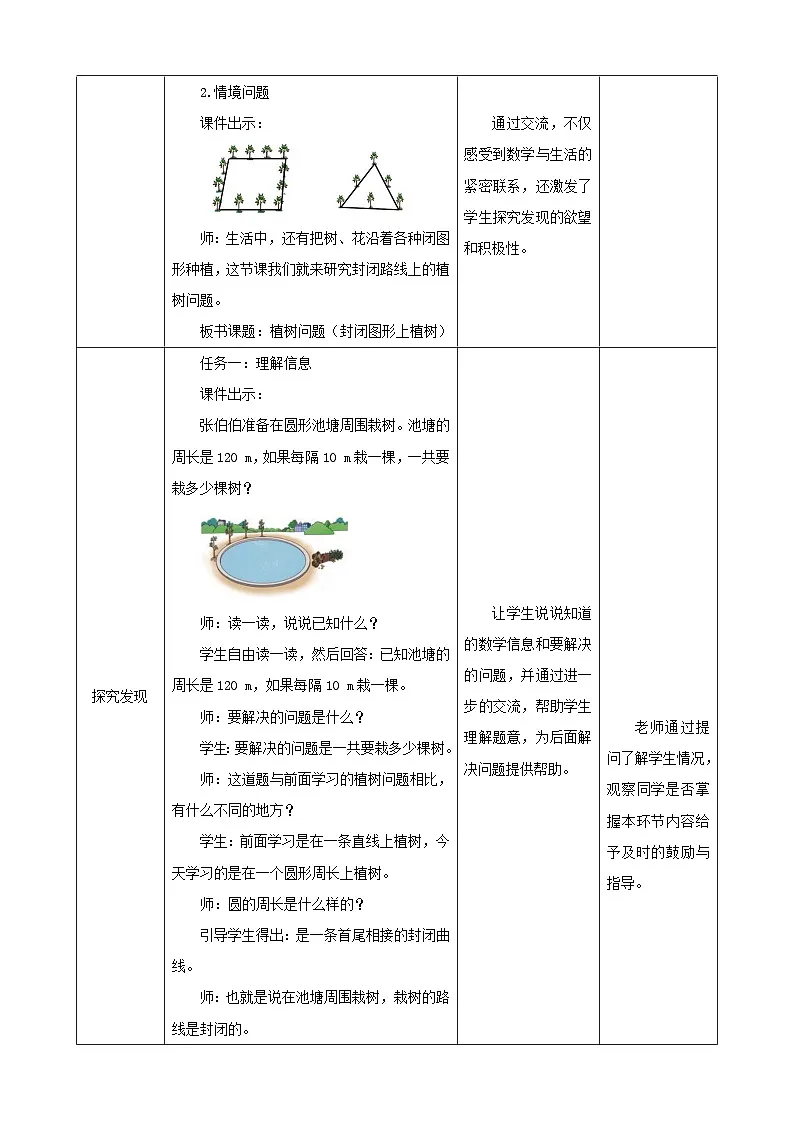 【任务型备课】人教版五年级上册-7.3 植树问题(封闭图形上植树)(教案)第2页