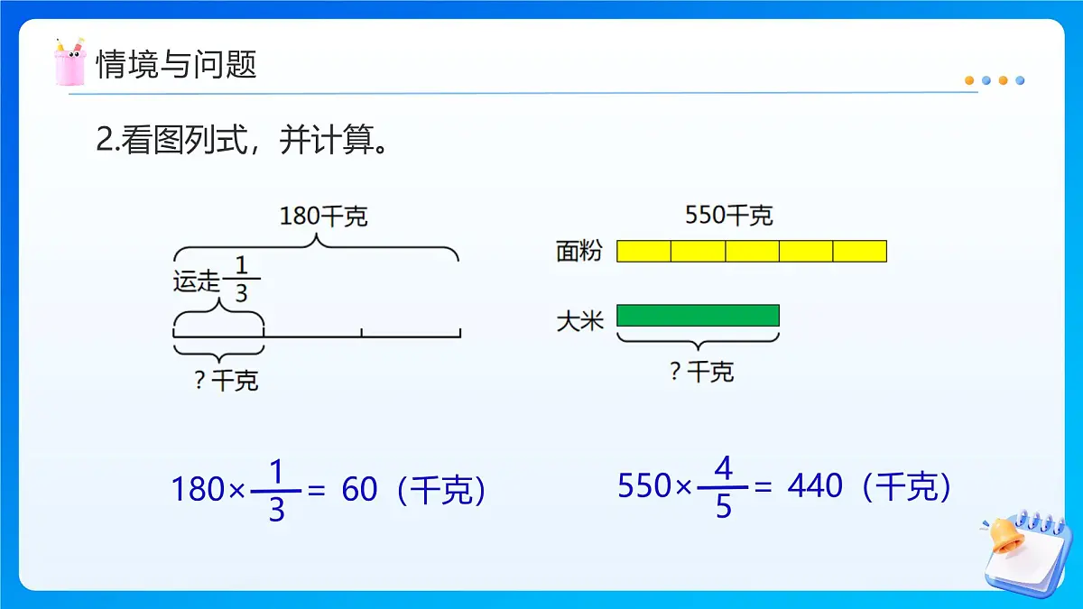 【任务型备课】人教版六年级上册-1.7 连续求一个数的几分之几是多少(课件)第5页