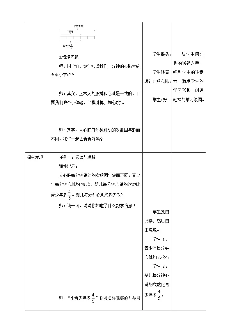 【任务型备课】人教版六年级上册-1.8 稍复杂的求一个数的几分之几是多少的问题(教案)第2页