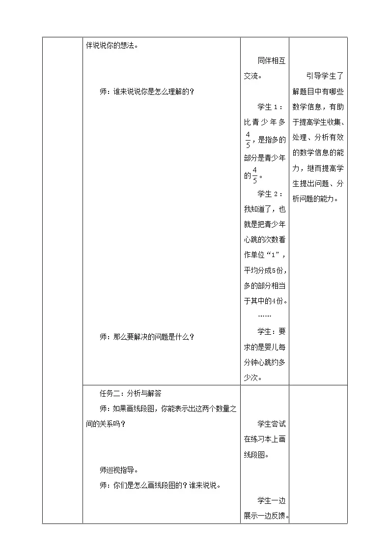 【任务型备课】人教版六年级上册-1.8 稍复杂的求一个数的几分之几是多少的问题(教案)第3页