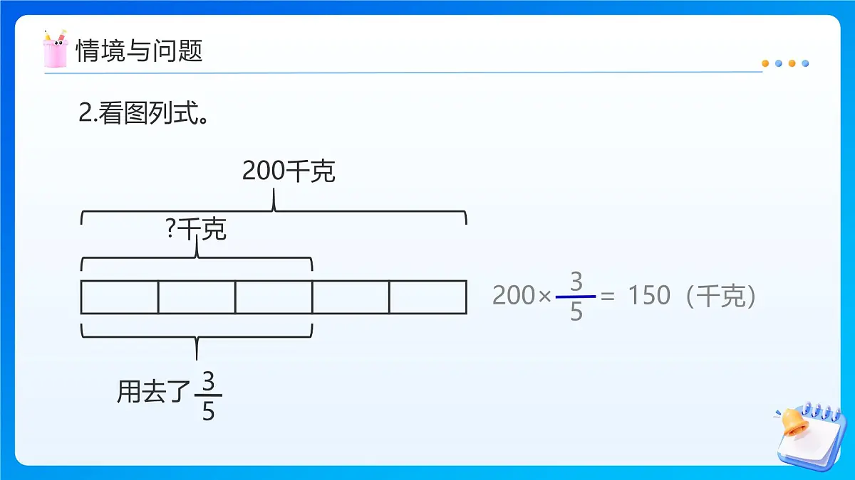 【任务型备课】人教版六年级上册-1.8 稍复杂的求一个数的几分之几是多少的问题(课件)第5页