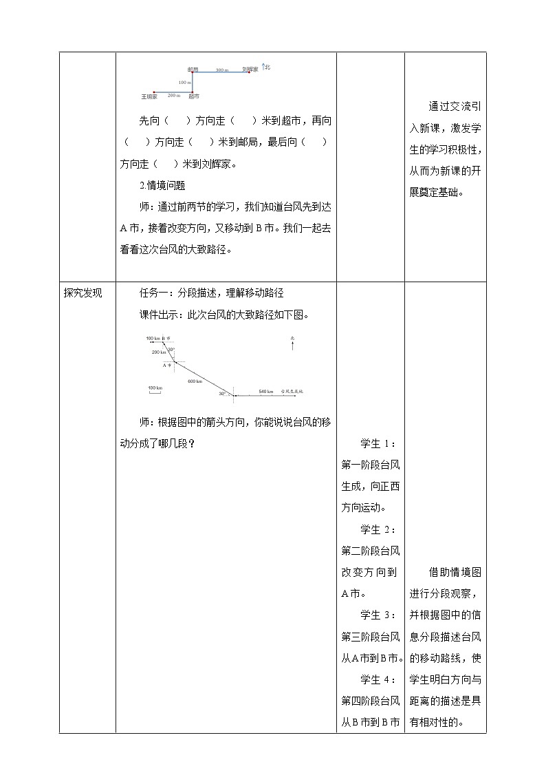 【任务型备课】人教版六年级上册-2.3 描述简单的路线图(教案)第2页