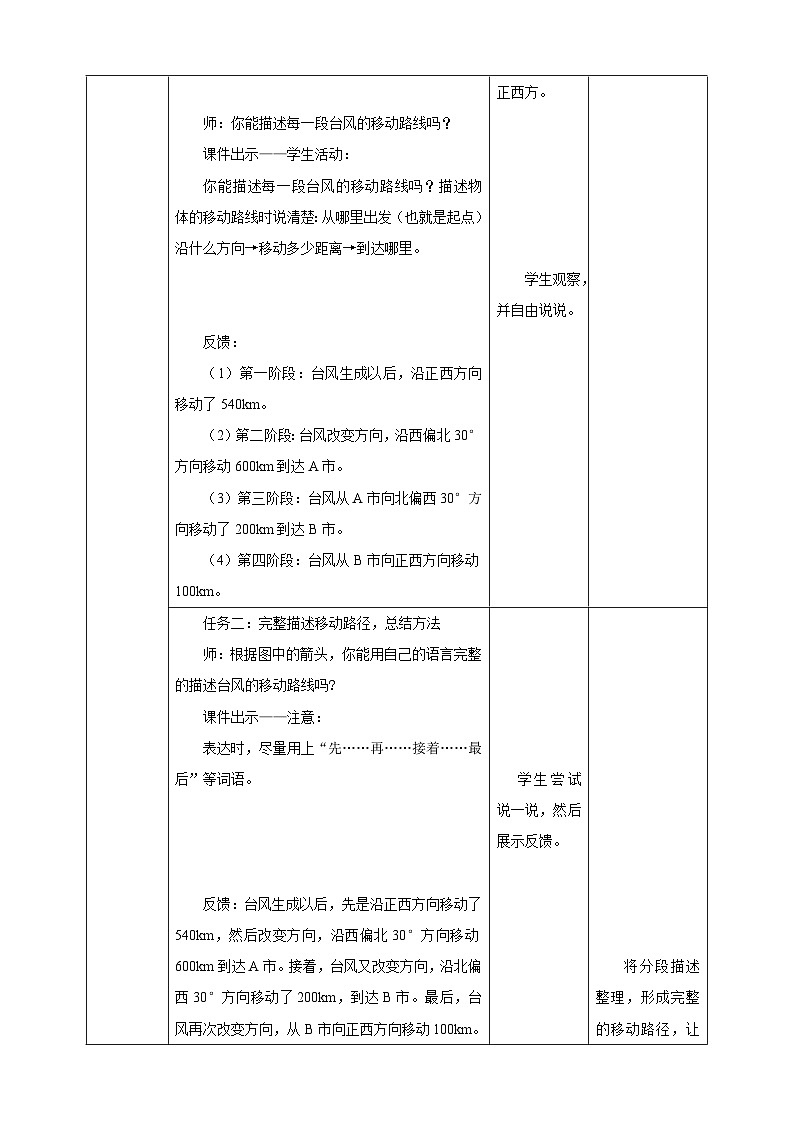 【任务型备课】人教版六年级上册-2.3 描述简单的路线图(教案)第3页