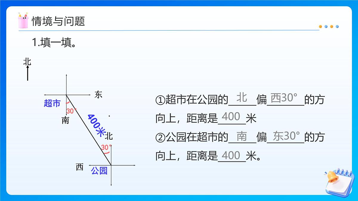 【任务型备课】人教版六年级上册-2.3 描述简单的路线图(课件)第4页