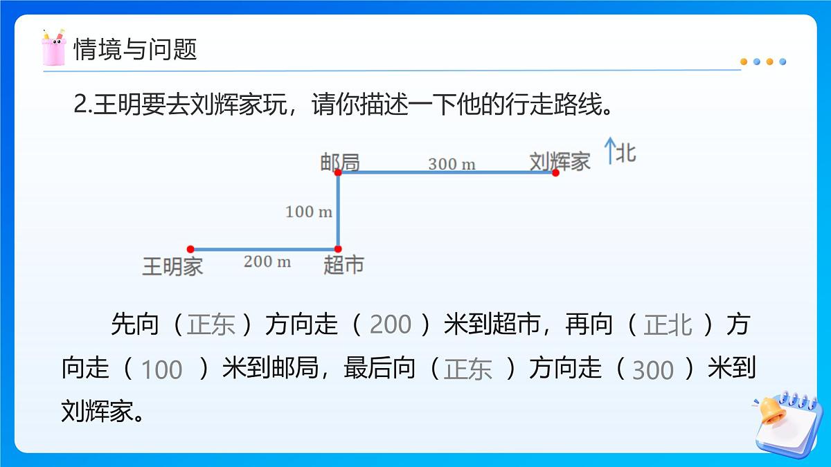 【任务型备课】人教版六年级上册-2.3 描述简单的路线图(课件)第5页