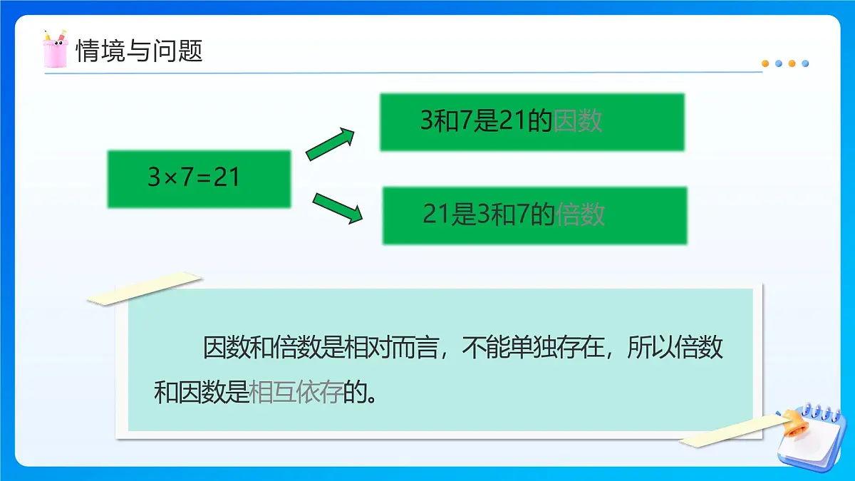 【任务型备课】人教版六年级上册-3.1 倒数的认识(课件)第7页