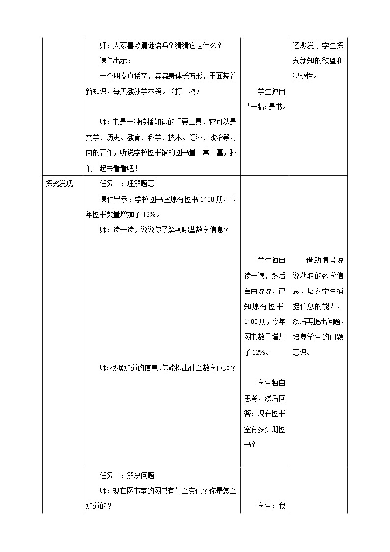 【任务型备课】人教版六年级上册-6.5 求比一个数多(或少)百分之多少的数(教案)第2页