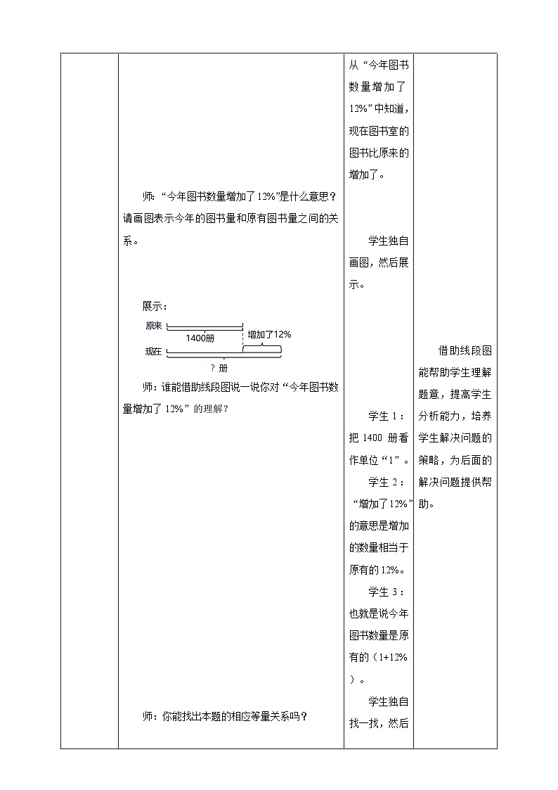 【任务型备课】人教版六年级上册-6.5 求比一个数多(或少)百分之多少的数(教案)第3页