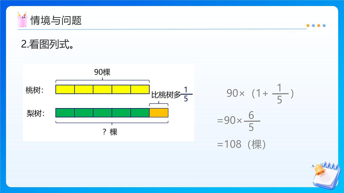 【任务型备课】人教版六年级上册-6.5 求比一个数多(或少)百分之多少的数(课件)第5页