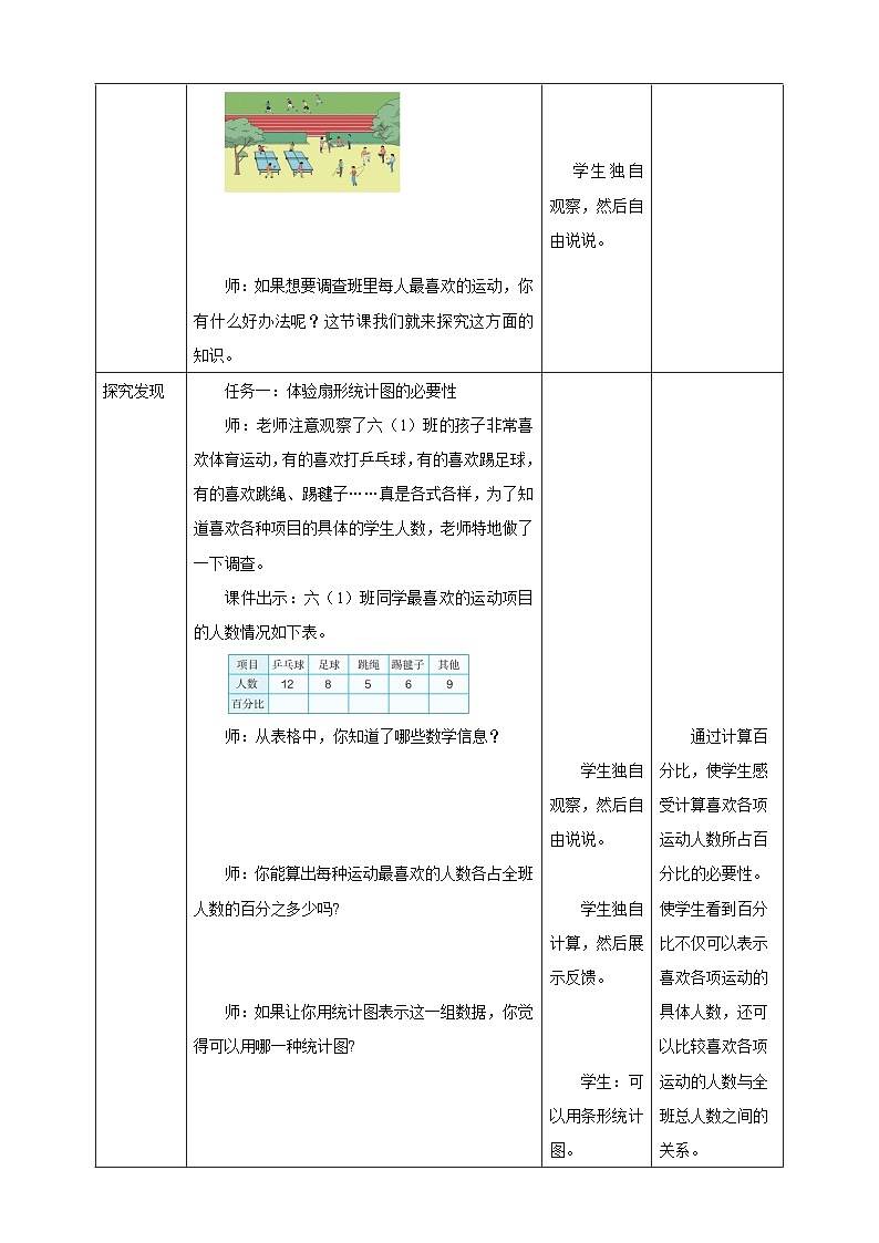 【任务型备课】人教版六年级上册-7.1 扇形统计图(教案)第2页