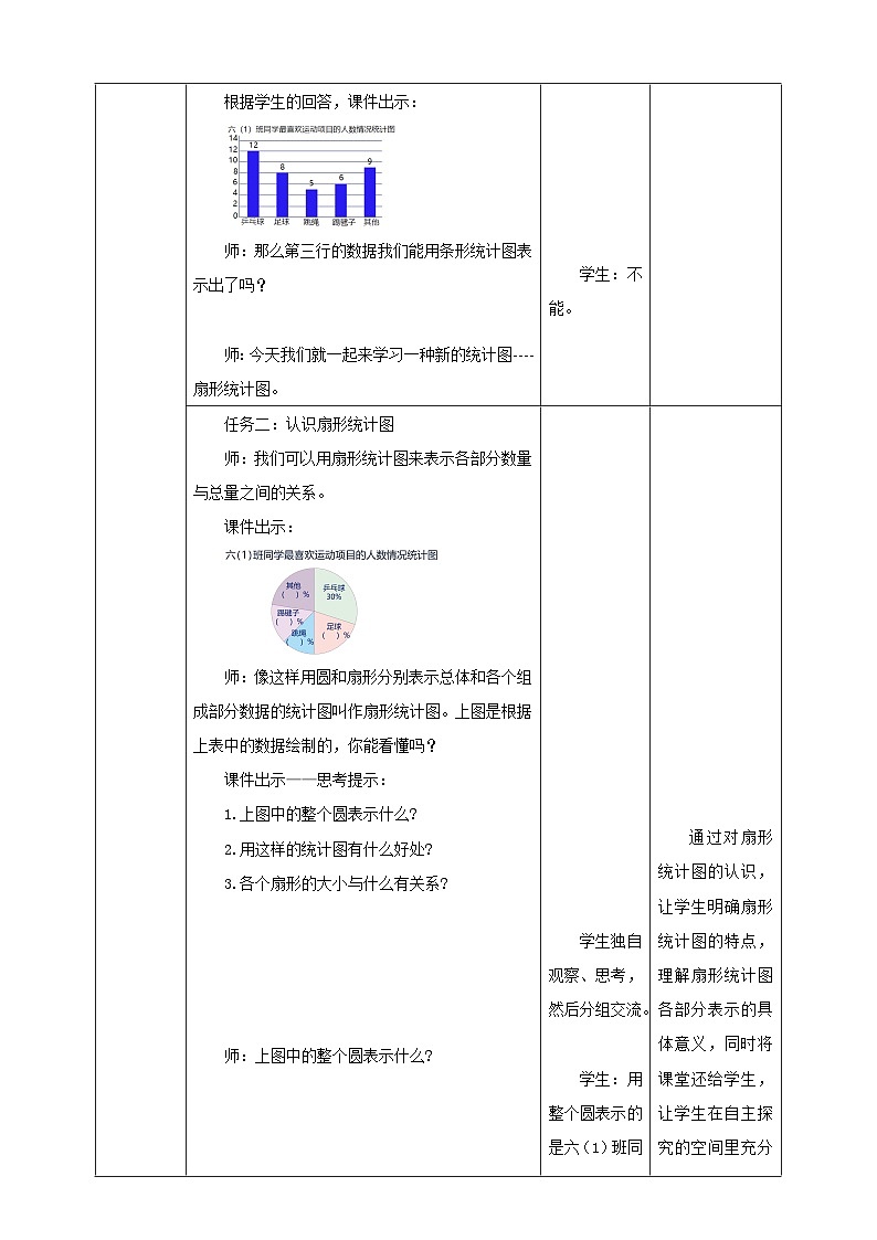【任务型备课】人教版六年级上册-7.1 扇形统计图(教案)第3页