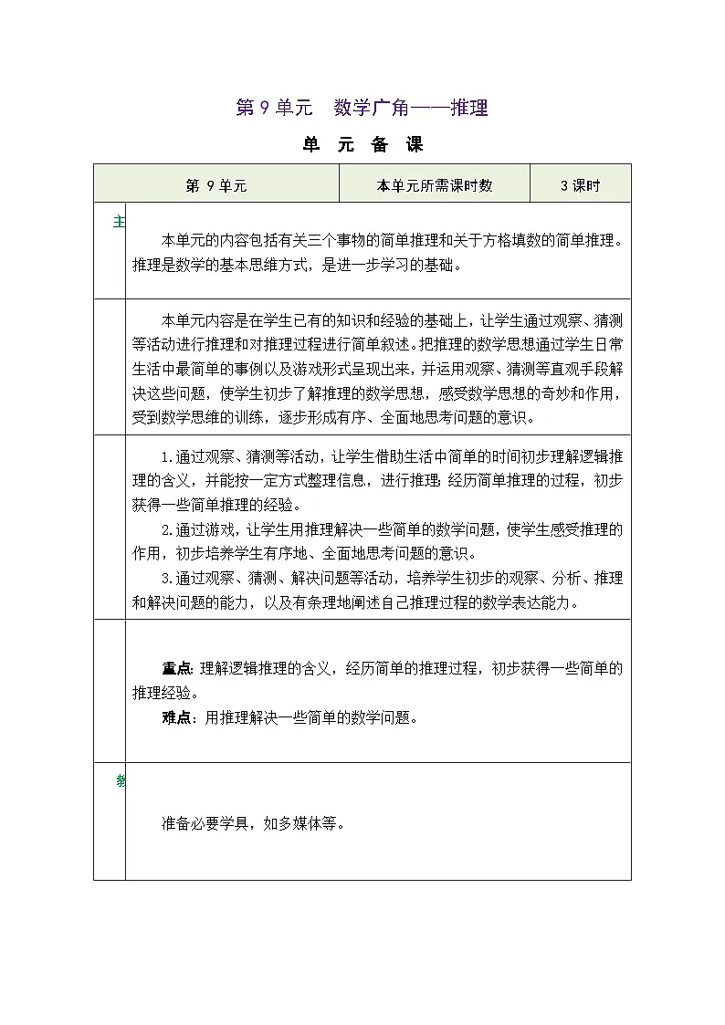 【单元整体教学】人教版二年级数学下册 第9单元 数学广角——推理表格式教案第1页