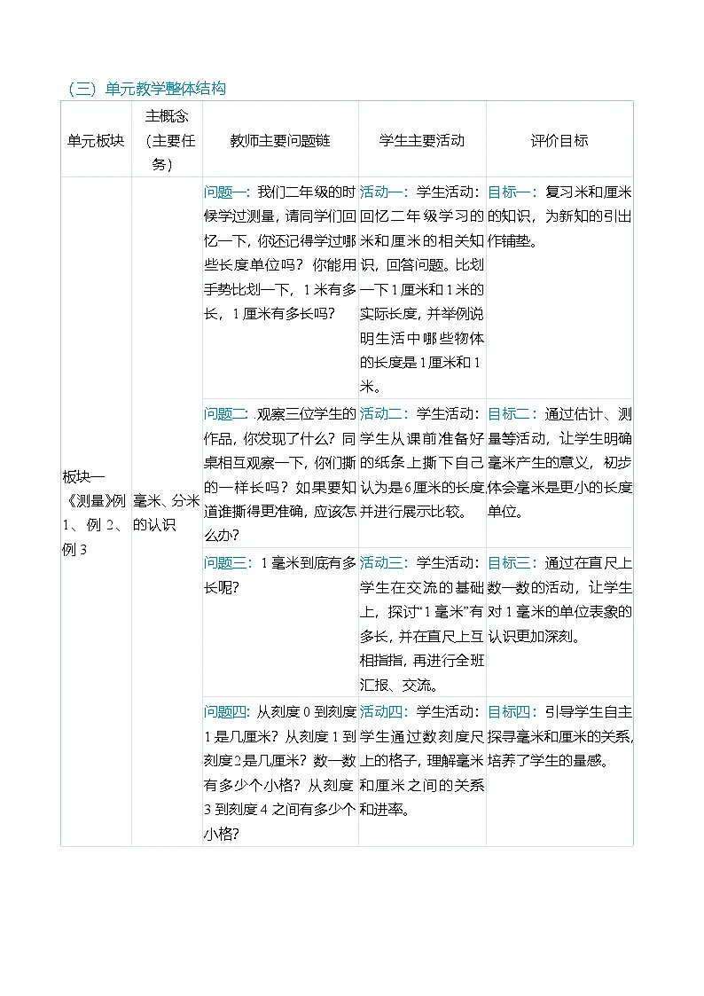 (大单元整体教学)第三单元 测量 单元分析(表格式)教学设计 人教版 三年级上册数学第2页