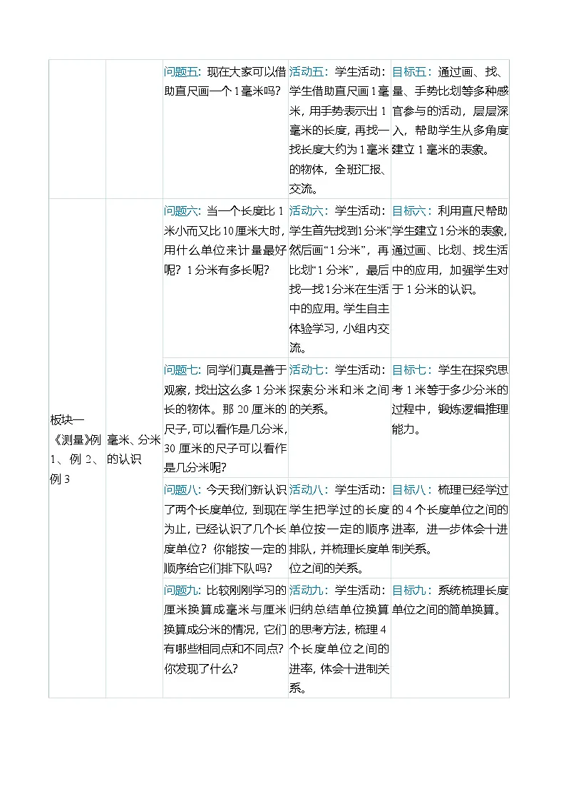 (大单元整体教学)第三单元 测量 单元分析(表格式)教学设计 人教版 三年级上册数学第3页