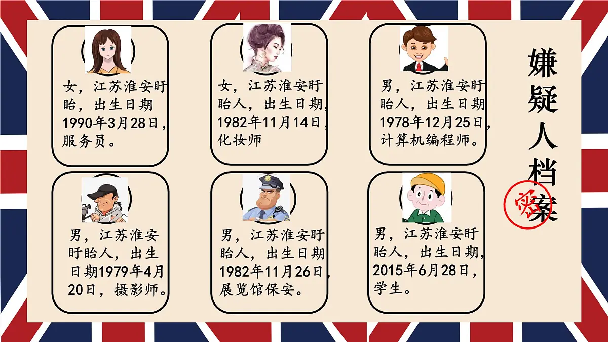 苏教版四年级下册数学《数字与信息》 课件第6页