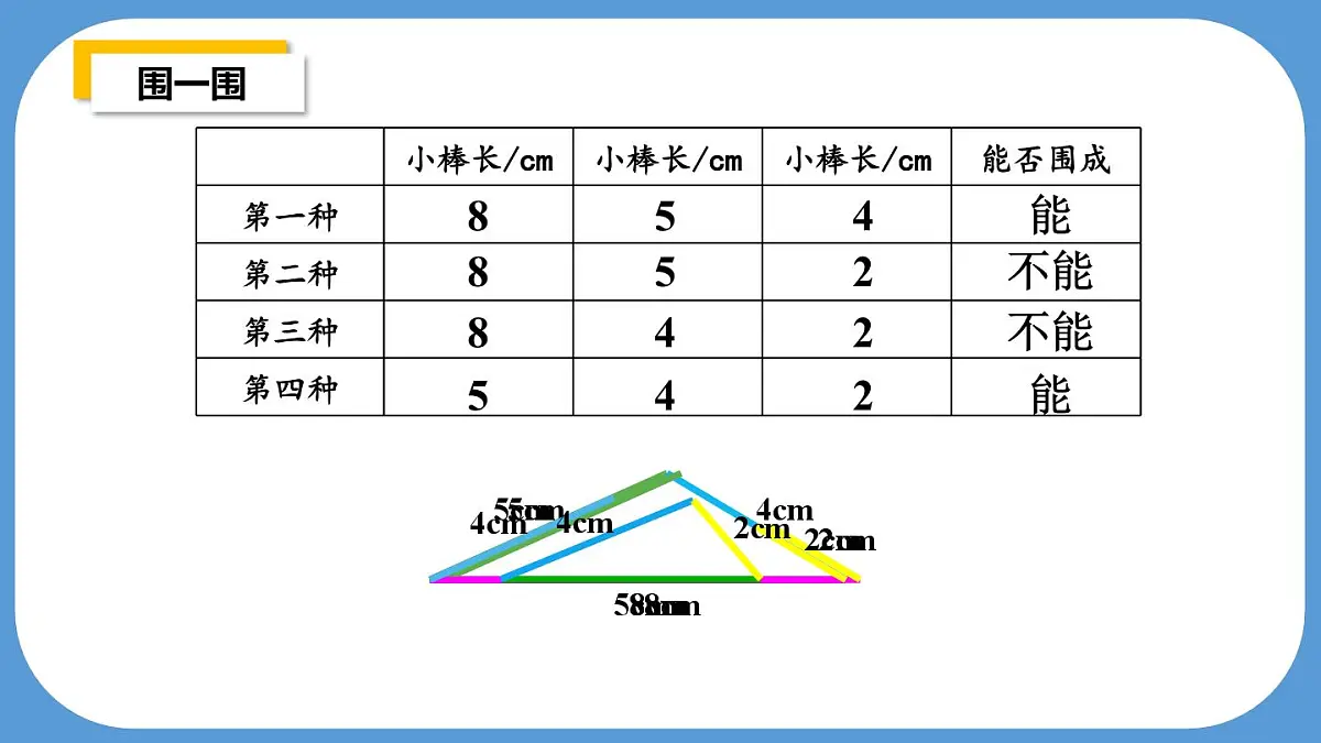 苏教版四年级数学下册第7单元第2课时《三角形的三边关系》课件第6页