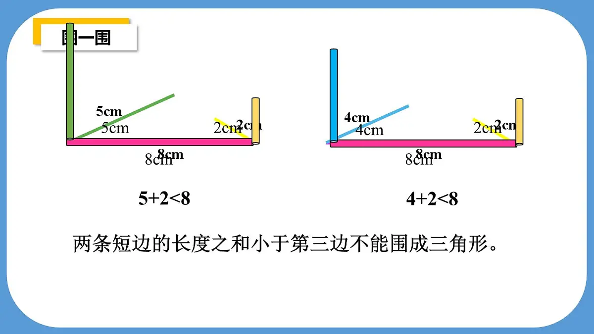 苏教版四年级数学下册第7单元第2课时《三角形的三边关系》课件第7页
