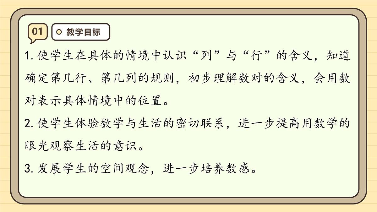 2.1位置(1) 课件 人教版 五年级上册数学第3页