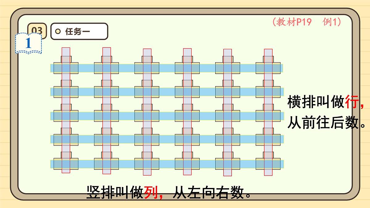 2.1位置(1) 课件 人教版 五年级上册数学第6页
