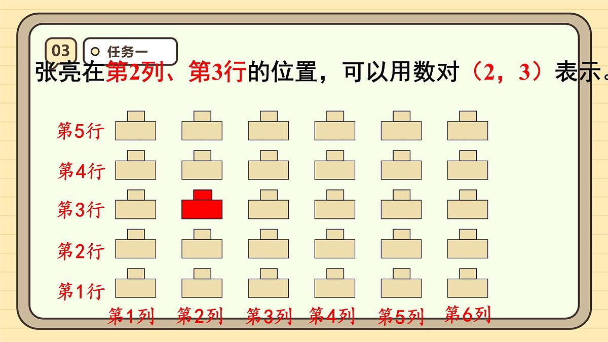 2.1位置(1) 课件 人教版 五年级上册数学第8页