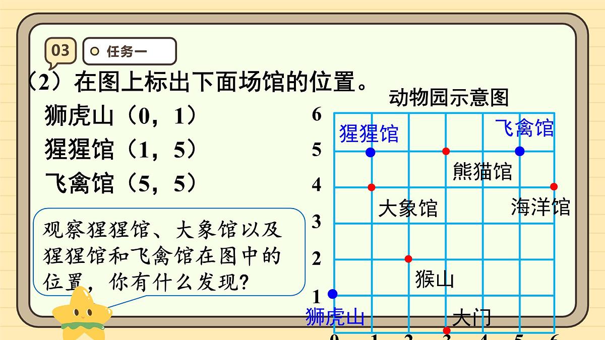 2.2 位置(2) 课件 人教版 五年级上册数学第8页