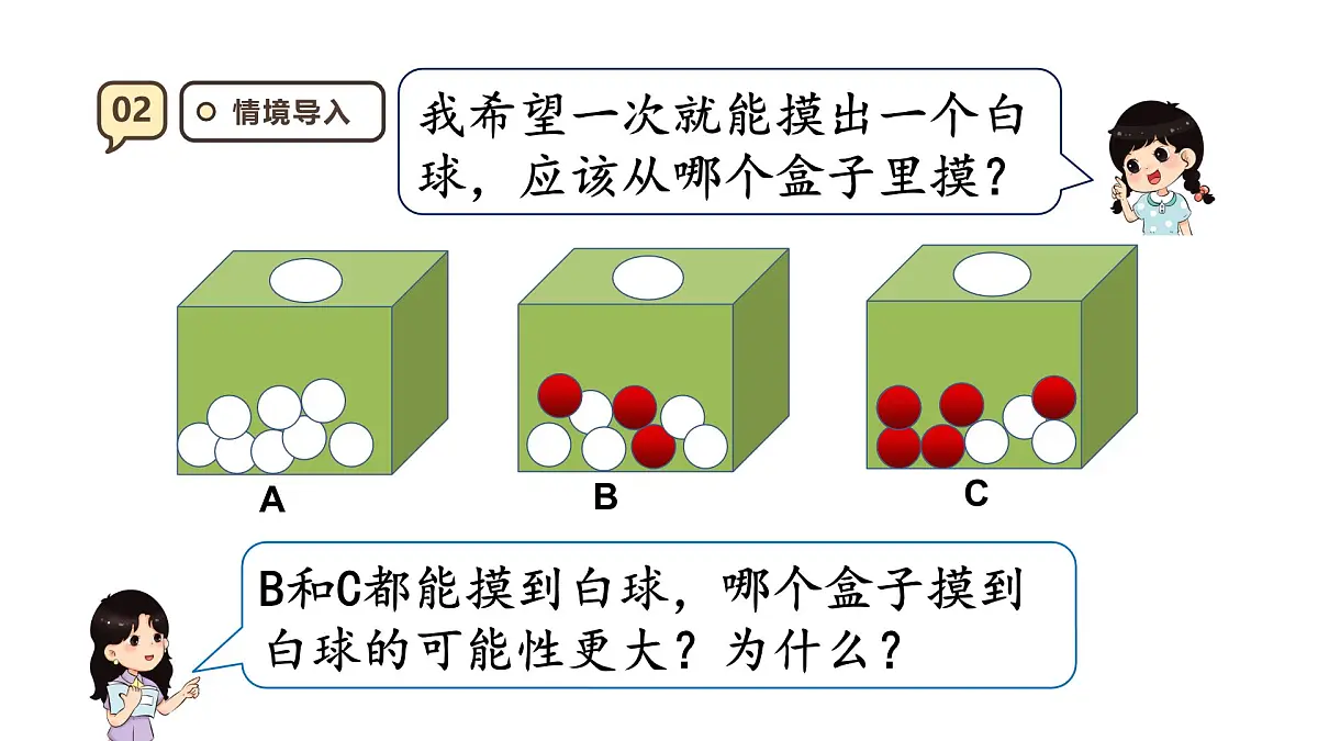 4.2 可能性(2)课件 人教版 五年级上册数学第4页