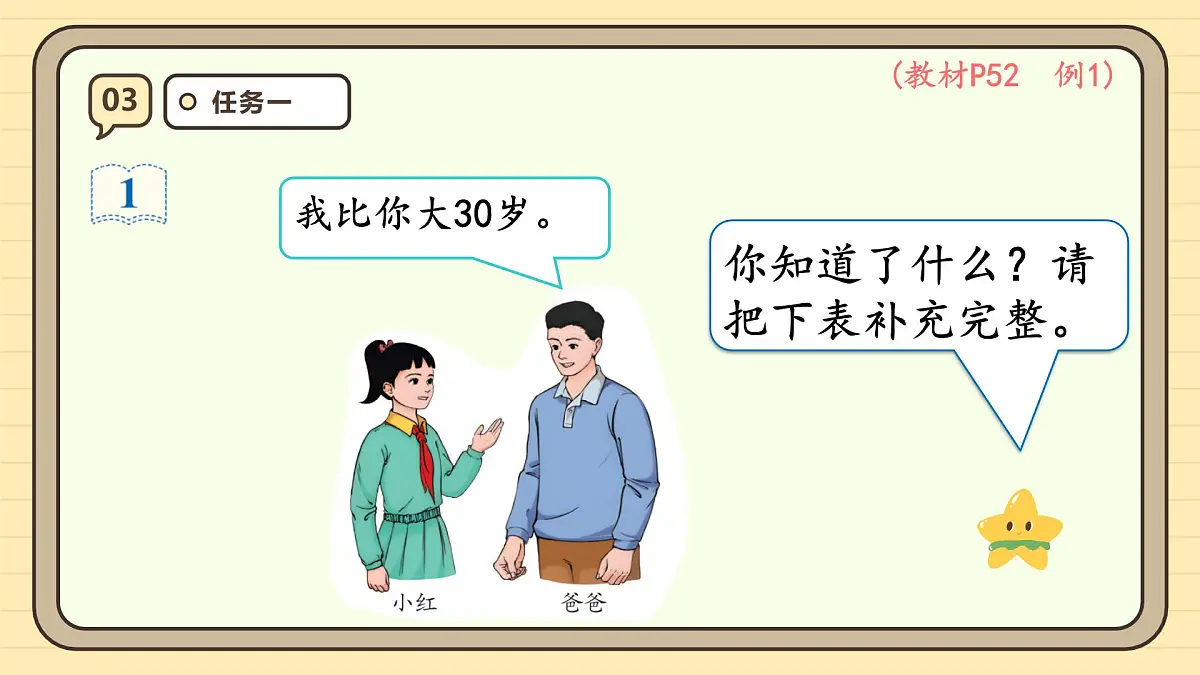 5.1 用字母表示数(1)课件 人教版 五年级上册数学第6页