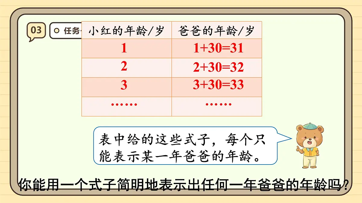 5.1 用字母表示数(1)课件 人教版 五年级上册数学第7页