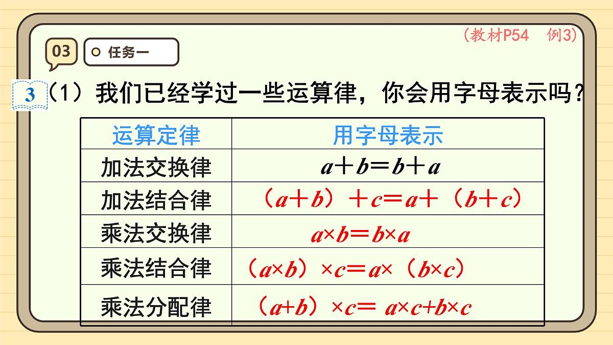 5.2 用字母表示数(2)课件 人教版 五年级上册数学第6页