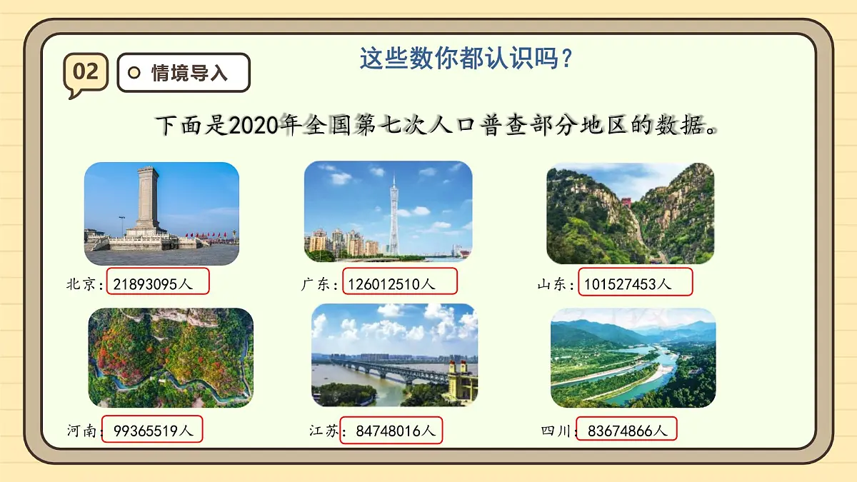 1.1亿以内数的认识(课件)-2025-2026学年四年级上册数学人教版第4页