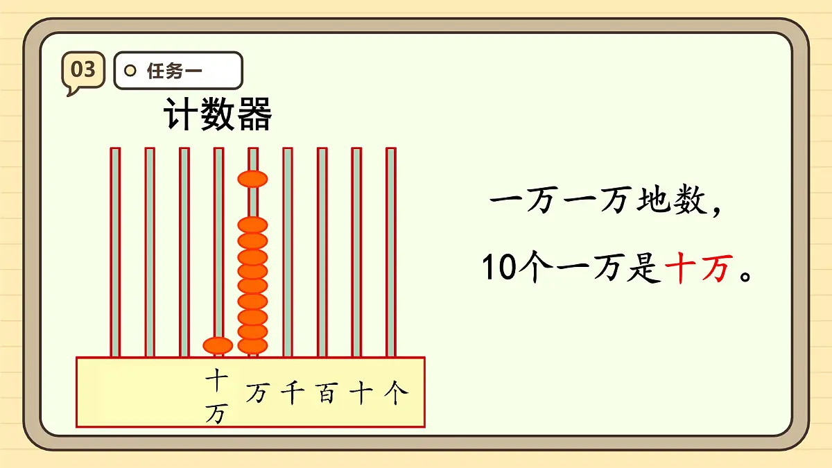 1.1亿以内数的认识(课件)-2025-2026学年四年级上册数学人教版第7页