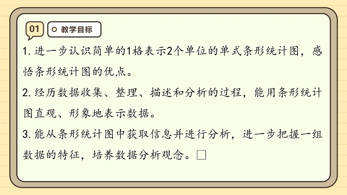 7.2 条形统计图(2)(课件)-2025-2026学年四年级上册数学人教版第3页