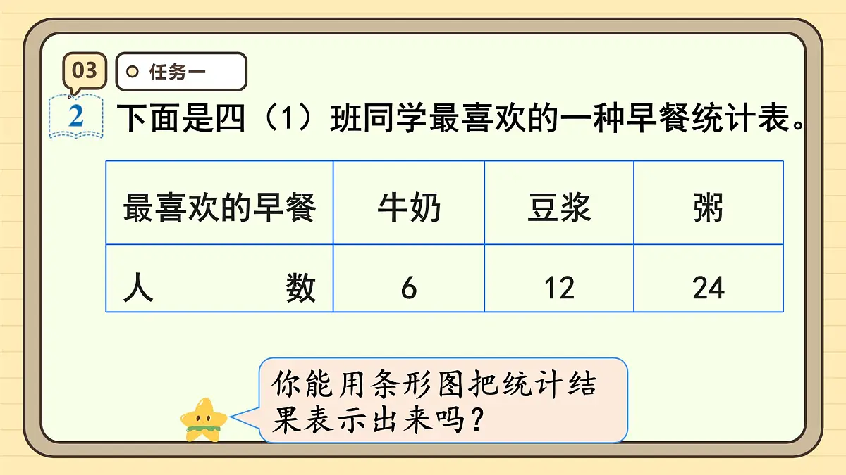7.2 条形统计图(2)(课件)-2025-2026学年四年级上册数学人教版第6页