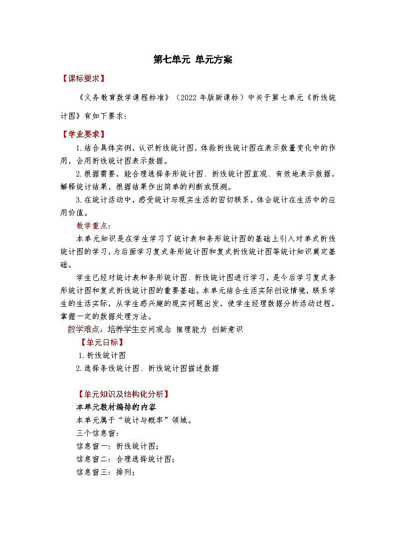 第七单元折线统计图课时教学设计2025-2026年度青岛版数学五上第1页