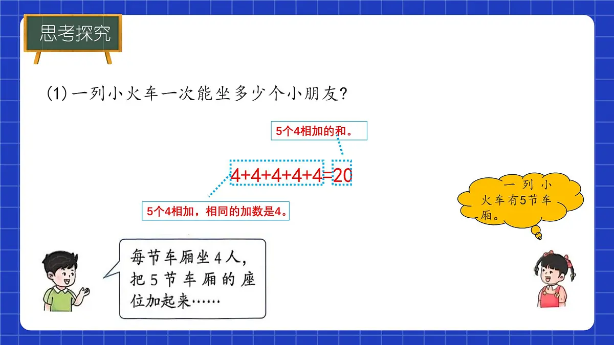 冀教版二年级上册数学第三单元乘法和除法第1课时 乘法的初步认识 课件第6页