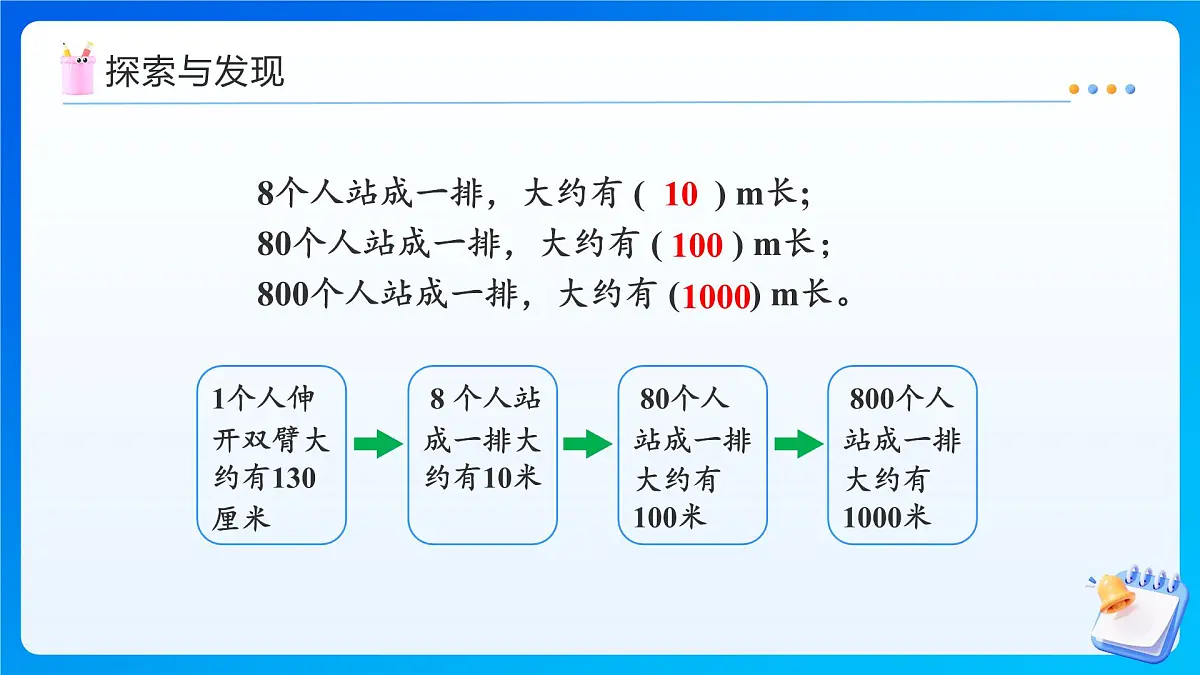 【任务型备课】西师大版三年级上册-4.1 千米的认识(课件)第7页