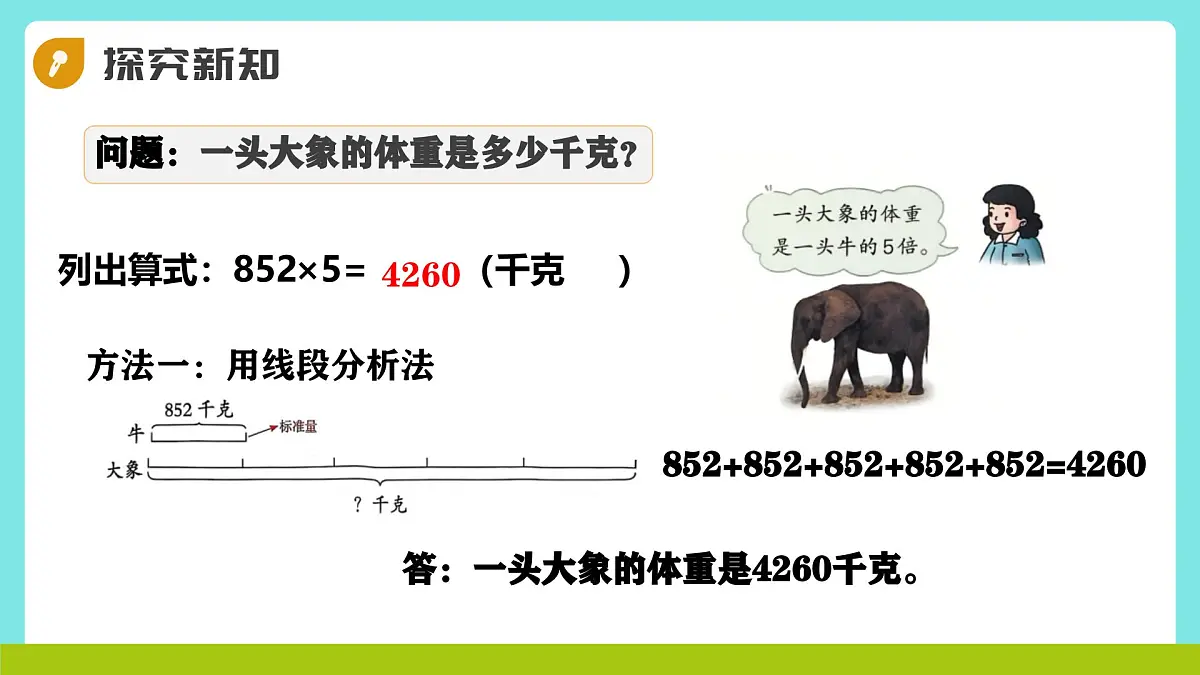冀教版三年级上册数学第二单元(2.笔算乘法)6《三位数乘一位数-动物体重(二)》课件第7页