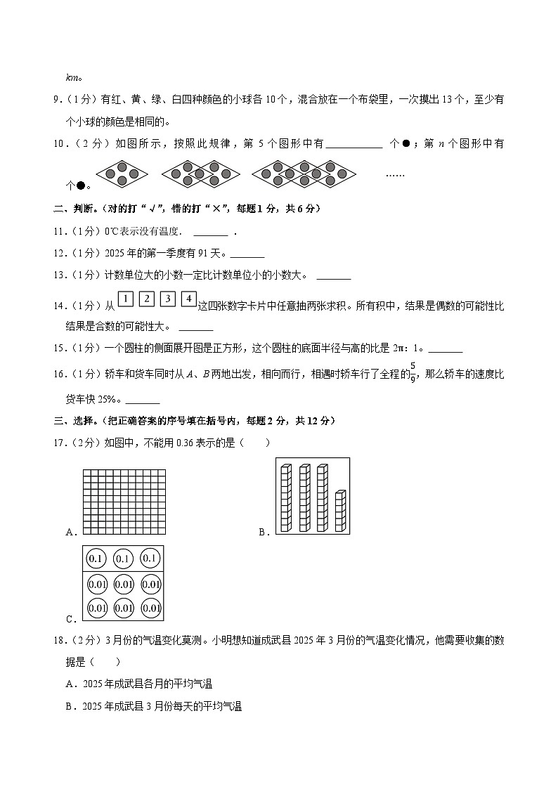 2025年山东省菏泽市成武县小升初数学试卷第2页