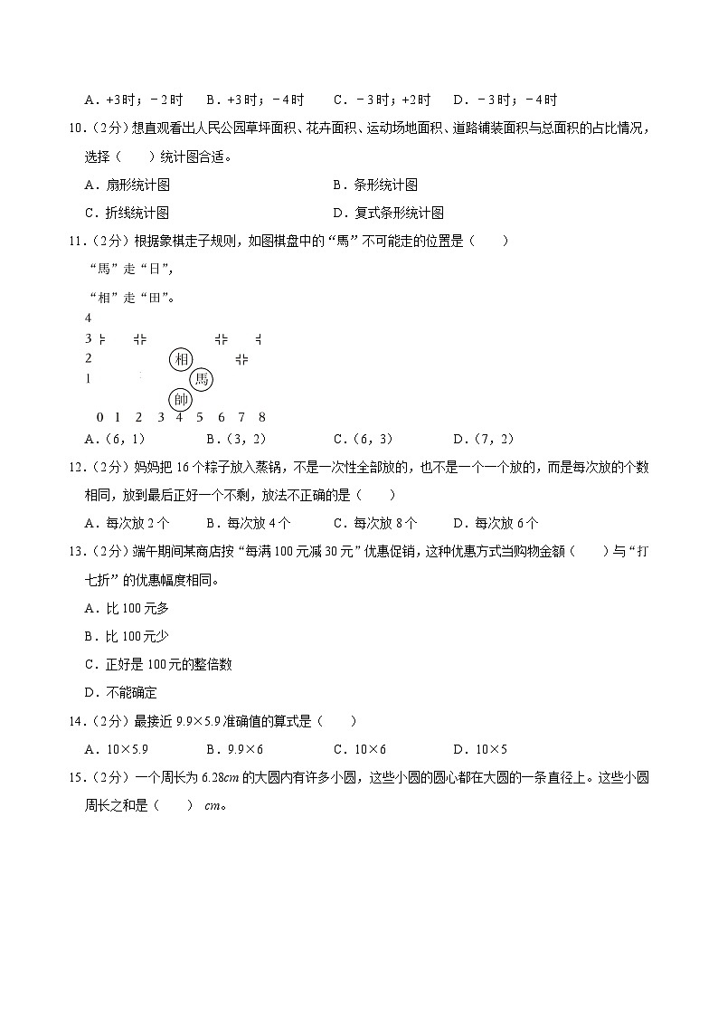 2025年辽宁省鞍山市铁东区部分校小升初数学试卷第2页