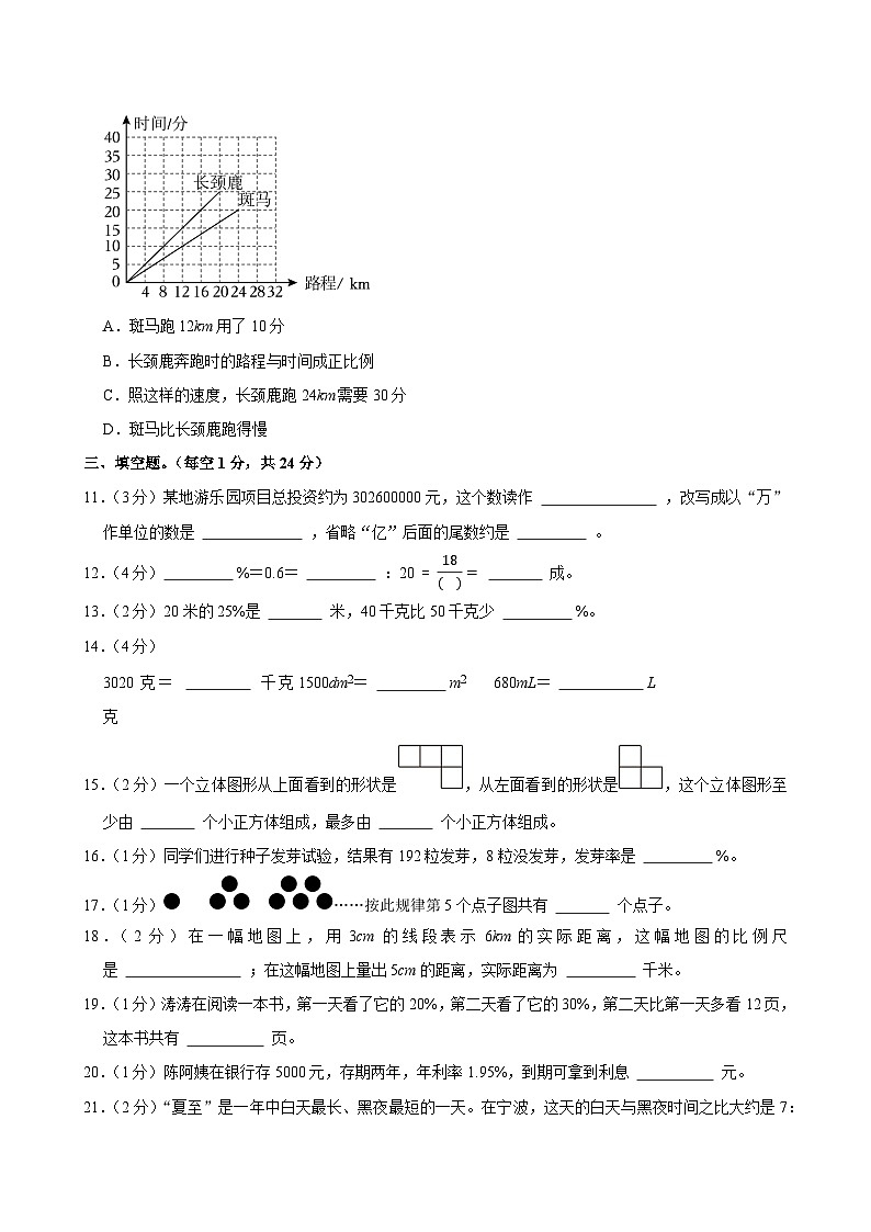 2025年广东省云浮市云城区小升初数学试卷第2页
