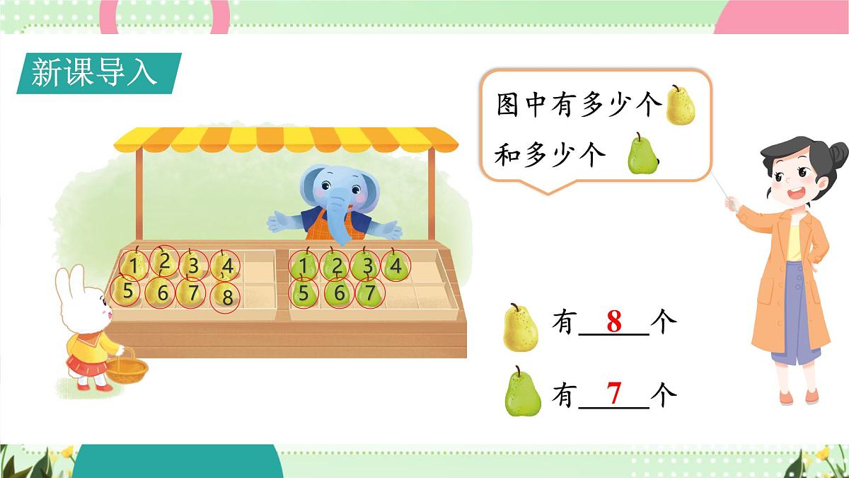 1.3 8、7加几(课件)-2024-2025学年苏教版数学一年级下册第4页