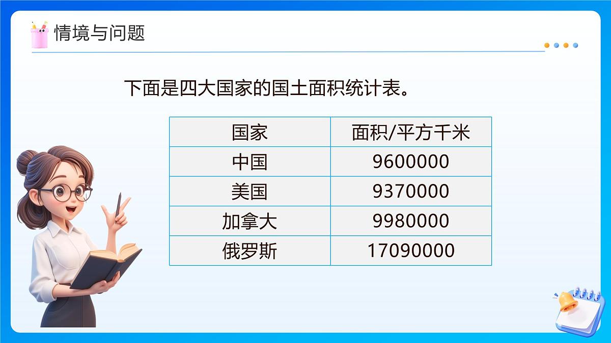【任务型备课】西师大版四年级上册-1.3 用万或亿作单位表示数(课件)第4页